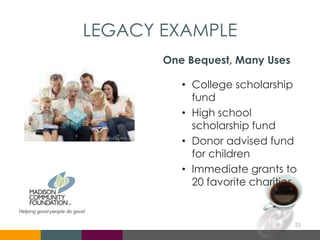 LEGACY EXAMPLE
One Bequest, Many Uses
• College scholarship
fund
• High school
scholarship fund
• Donor advised fund
for children
• Immediate grants to
20 favorite charities
25
 