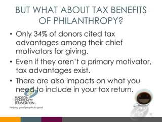 BUT WHAT ABOUT TAX BENEFITS
OF PHILANTHROPY?
• Only 34% of donors cited tax
advantages among their chief
motivators for giving.
• Even if they aren’t a primary motivator,
tax advantages exist.
• There are also impacts on what you
need to include in your tax return.
33
 