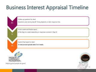 Business Interest Appraisal Timeline
46
IV.
•Follow up questions for client
•Questions arise during step III. Timing depends on client response time.
V.
•Finish model and finalize report
•A few days to a week depending on responses received in Step IV.
VI.
•Submit final report to client
•In total process typically takes 3 to 6 weeks .
 