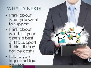 WHAT’S NEXT?
• Think about
what you want
to support
• Think about
which of your
assets is best
gift to support
it (hint: it may
not be cash)
• Talk to your
legal and tax
advisors
87
 