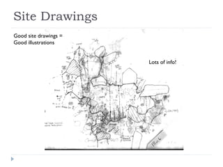 Site Drawings
Good site drawings =
Good illustrations
Lots of info!

 