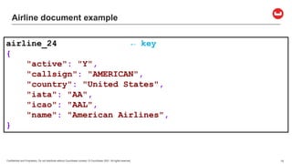Confidential and Proprietary. Do not distribute without Couchbase consent. © Couchbase 2021. All rights reserved. 15
Airline document example
airline_24 ← key
{
"active": "Y",
"callsign": "AMERICAN",
"country": "United States",
"iata": "AA",
"icao": "AAL",
"name": "American Airlines",
}
 