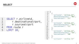 Confidential and Proprietary. Do not distribute without Couchbase consent. © Couchbase 2021. All rights reserved. 16
SELECT
 