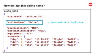 Confidential and Proprietary. Do not distribute without Couchbase consent. © Couchbase 2021. All rights reserved. 17
How do I get that airline name?
route_5966
{
"airlineid": "airline_24",
"airlineName": "Delta", ← denormalize / duplicate
"sourceairport": "MCO",
"destinationairport": "SEA",
"equipment": "737",
"schedule": [
{"day": 1, "utc": "13:25:00", "flight": "AA788"},
{"day": 4, "utc": "13:25:00", "flight": "AA419"},
{"day": 5, "utc": "13:25:00", "flight": "AA519"}
]
}
 