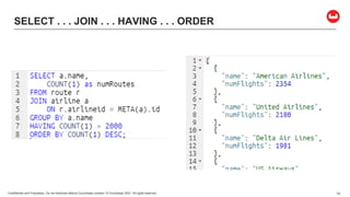 Confidential and Proprietary. Do not distribute without Couchbase consent. © Couchbase 2021. All rights reserved. 19
SELECT . . . JOIN . . . HAVING . . . ORDER
 