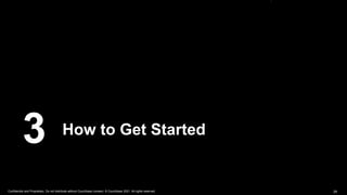 Confidential and Proprietary. Do not distribute without Couchbase consent. © Couchbase 2021. All rights reserved. 29
3 How to Get Started
 