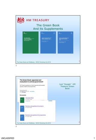 UNCLASSIFIED 1
1
The Green Book and Wellbeing – OECD Workshop Oct 2019
The Green Book
And its Supplements
2
The Green Book and Wellbeing – OECD Workshop Oct 2019
Just “Google” HM
Treasury Green
Book
1
2
 