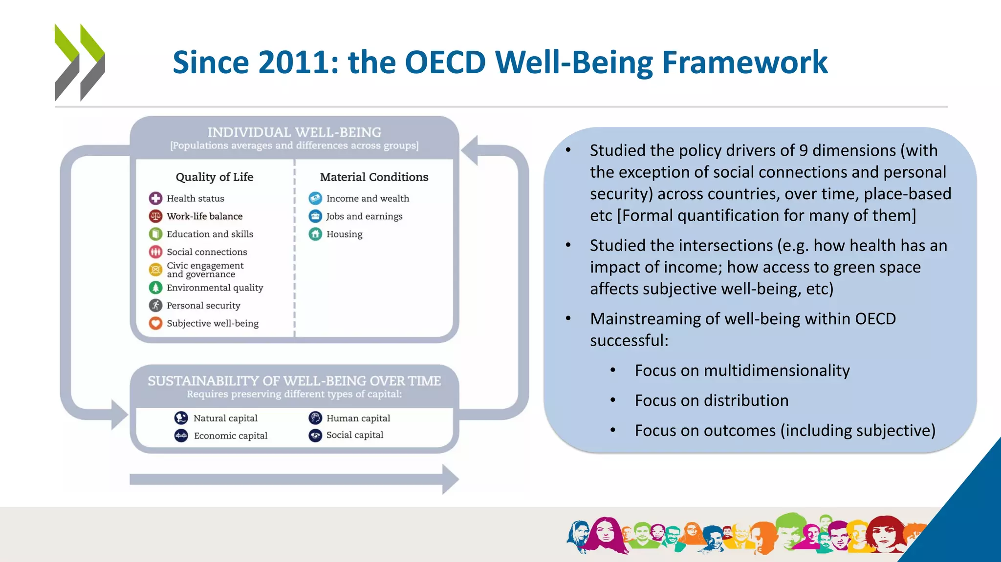 Since 2011: the OECD Well-Being Framework
• Studied the policy drivers of 9 dimensions (with
the exception of social connections and personal
security) across countries, over time, place-based
etc [Formal quantification for many of them]
• Studied the intersections (e.g. how health has an
impact of income; how access to green space
affects subjective well-being, etc)
• Mainstreaming of well-being within OECD
successful:
• Focus on multidimensionality
• Focus on distribution
• Focus on outcomes (including subjective)
 