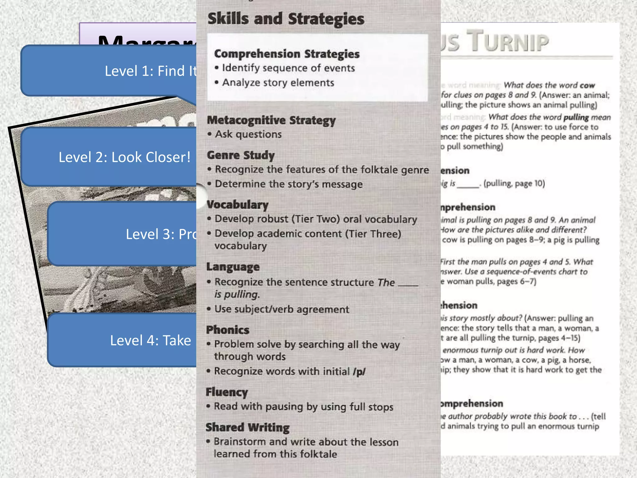 Margaret Kilgo and Close Reading
       Level 1: Find It!




Level 2: Look Closer!



          Level 3: Prove It!




        Level 4: Take It Apart!
 