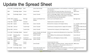 Update the Spread Sheet
57
 