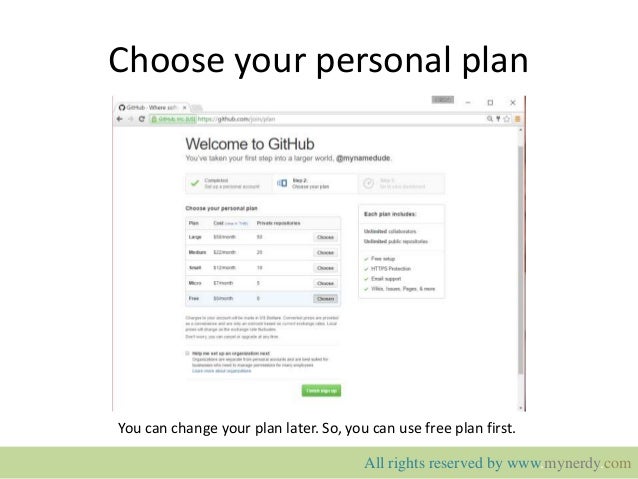 putting your resume on github