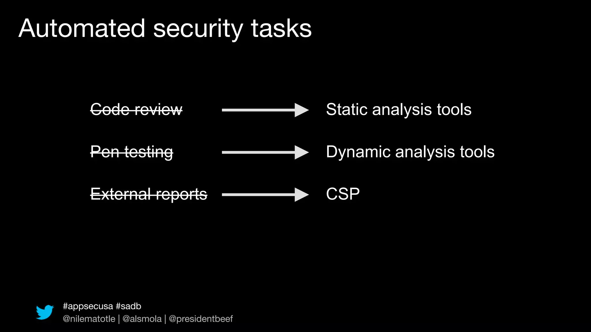 Automated security tasks


         Code review                          Static analysis tools

         Pen testing                          Dynamic analysis tools

         External reports                     CSP




   #appsecusa #sadb
   @nilematotle | @alsmola | @presidentbeef
 