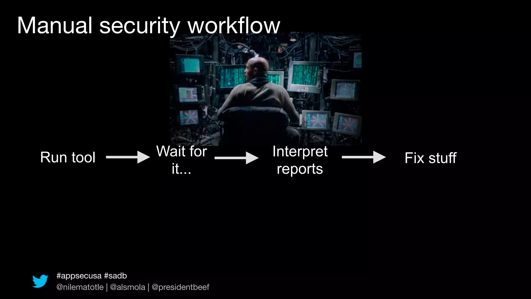 Manual security workﬂow




  Run tool                    Wait for         Interpret   Fix stuff
                               it...            reports




    #appsecusa #sadb
    @nilematotle | @alsmola | @presidentbeef
 