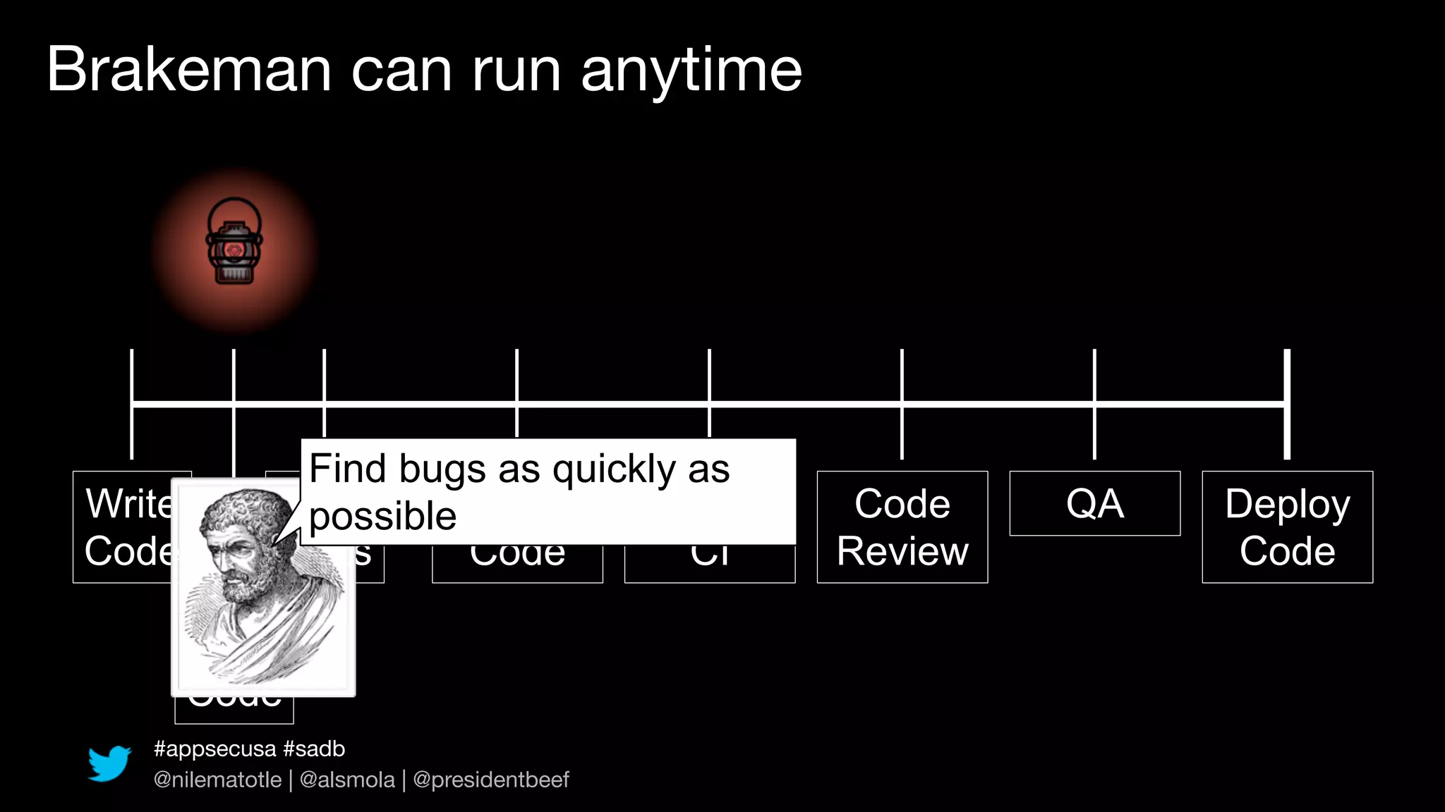 Brakeman can run anytime




                Find bugs as quickly as
 Write         Run     Commit Push to
                possible                        Code    QA   Deploy
 Code          Tests     Code        CI        Review        Code

         Save
         Code
    #appsecusa #sadb
    @nilematotle | @alsmola | @presidentbeef
 