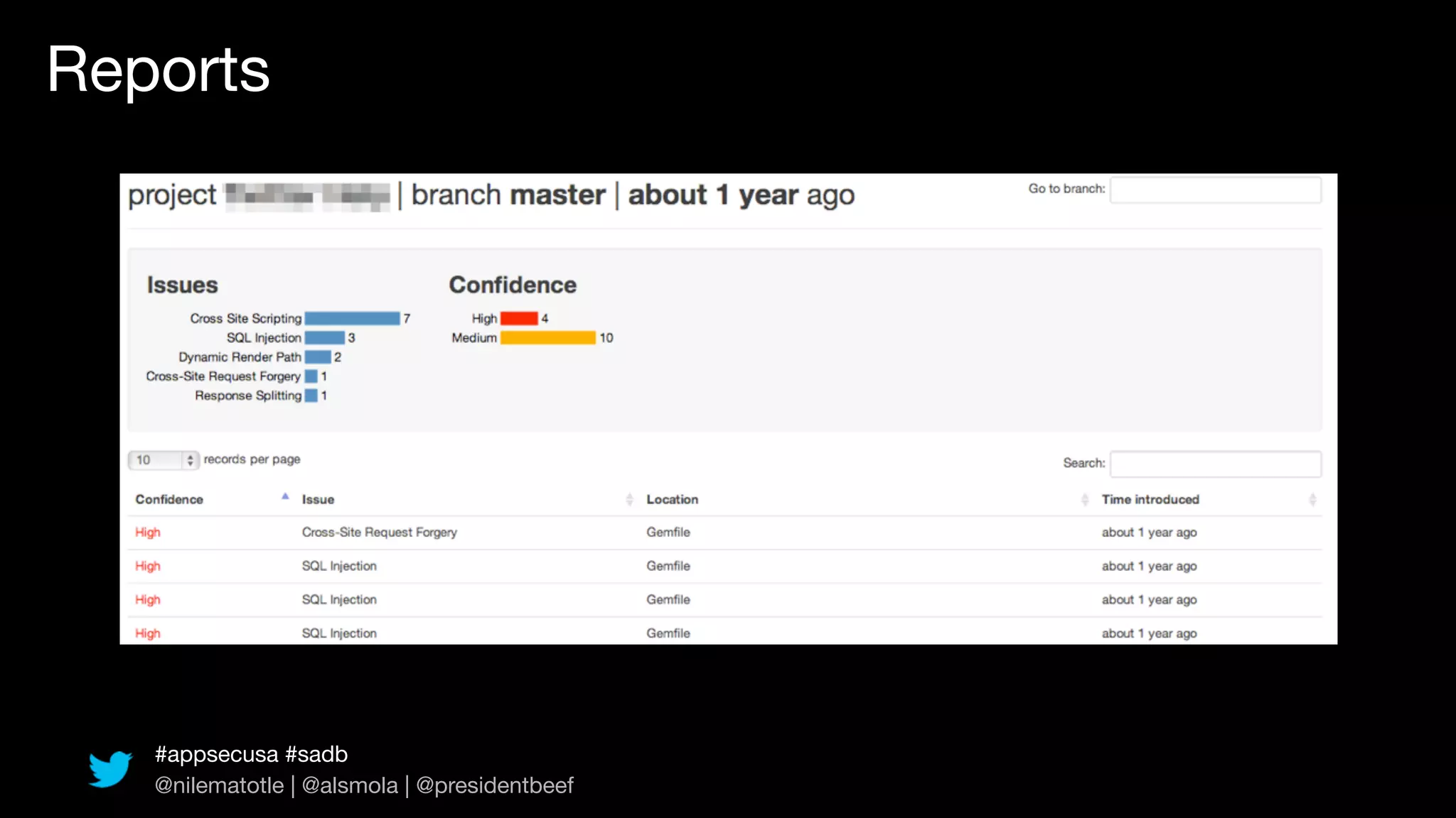 Reports




   #appsecusa #sadb
   @nilematotle | @alsmola | @presidentbeef
 