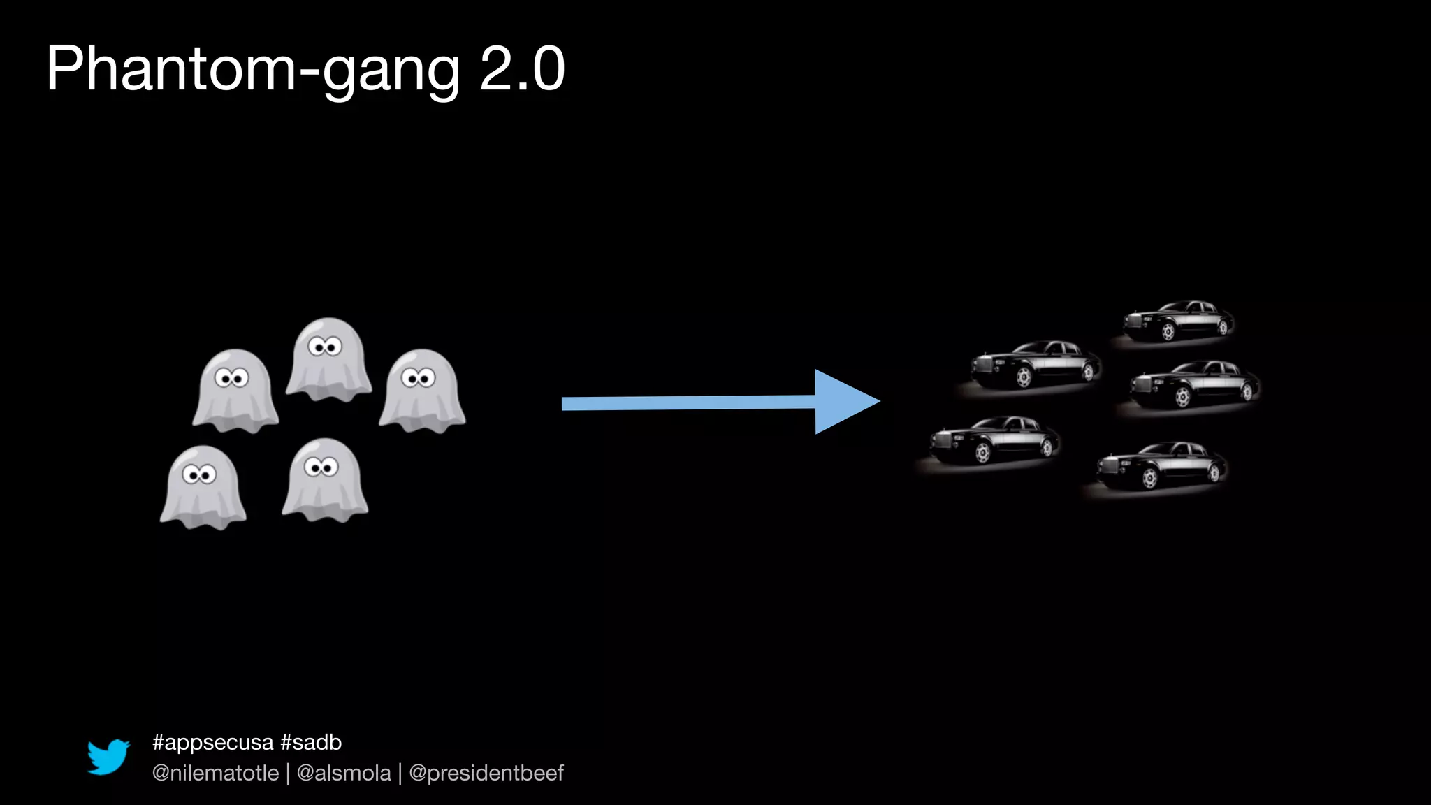 Phantom-gang 2.0




   #appsecusa #sadb
   @nilematotle | @alsmola | @presidentbeef
 