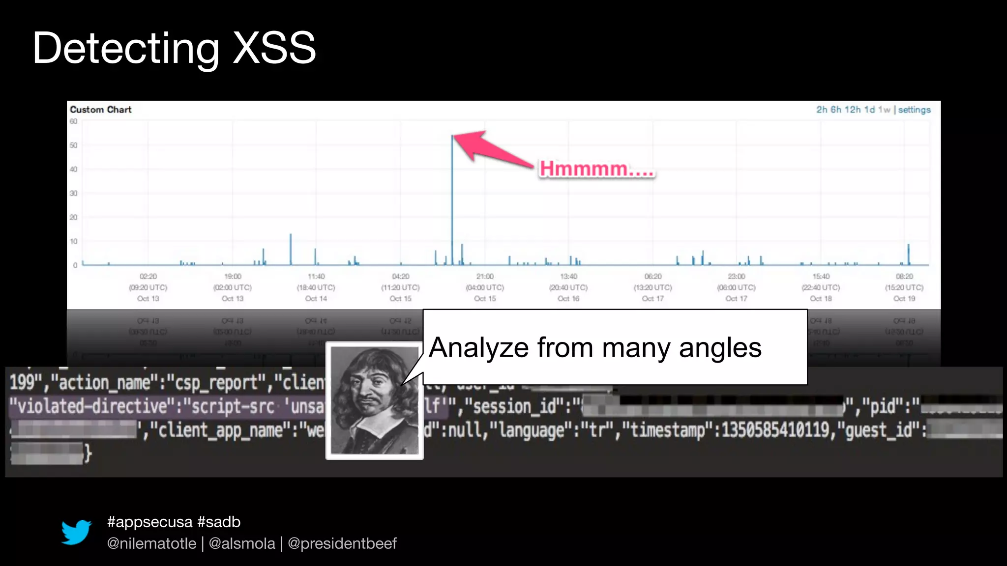 Detecting XSS




                                              Analyze from many angles




   #appsecusa #sadb
   @nilematotle | @alsmola | @presidentbeef
 