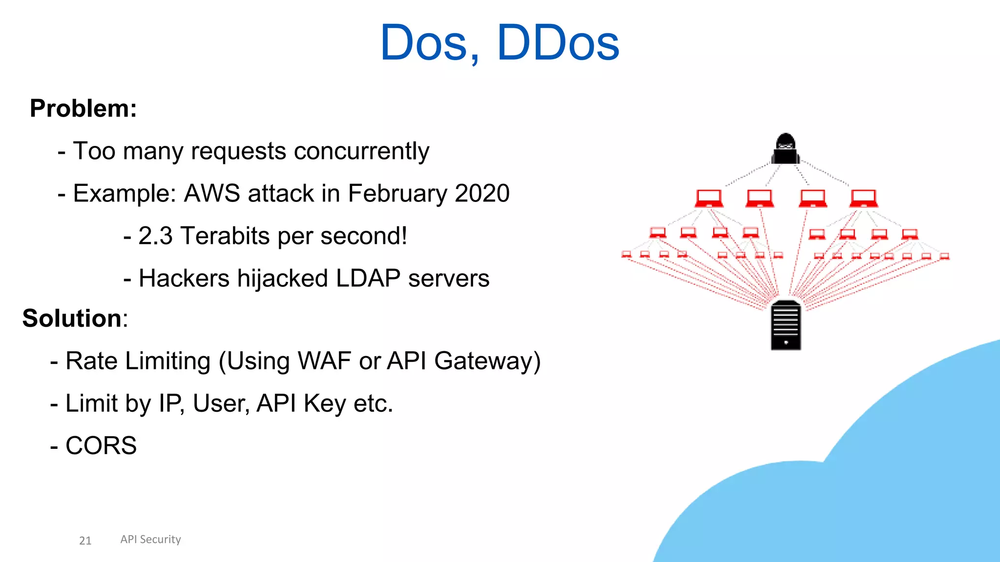 21 API Security
Dos, DDos
21
Problem:
• - Too many requests concurrently
• - Example: AWS attack in February 2020
- 2.3 Terabits per second!
- Hackers hijacked LDAP servers
Solution:
• - Rate Limiting (Using WAF or API Gateway)
• - Limit by IP, User, API Key etc.
• - CORS
 