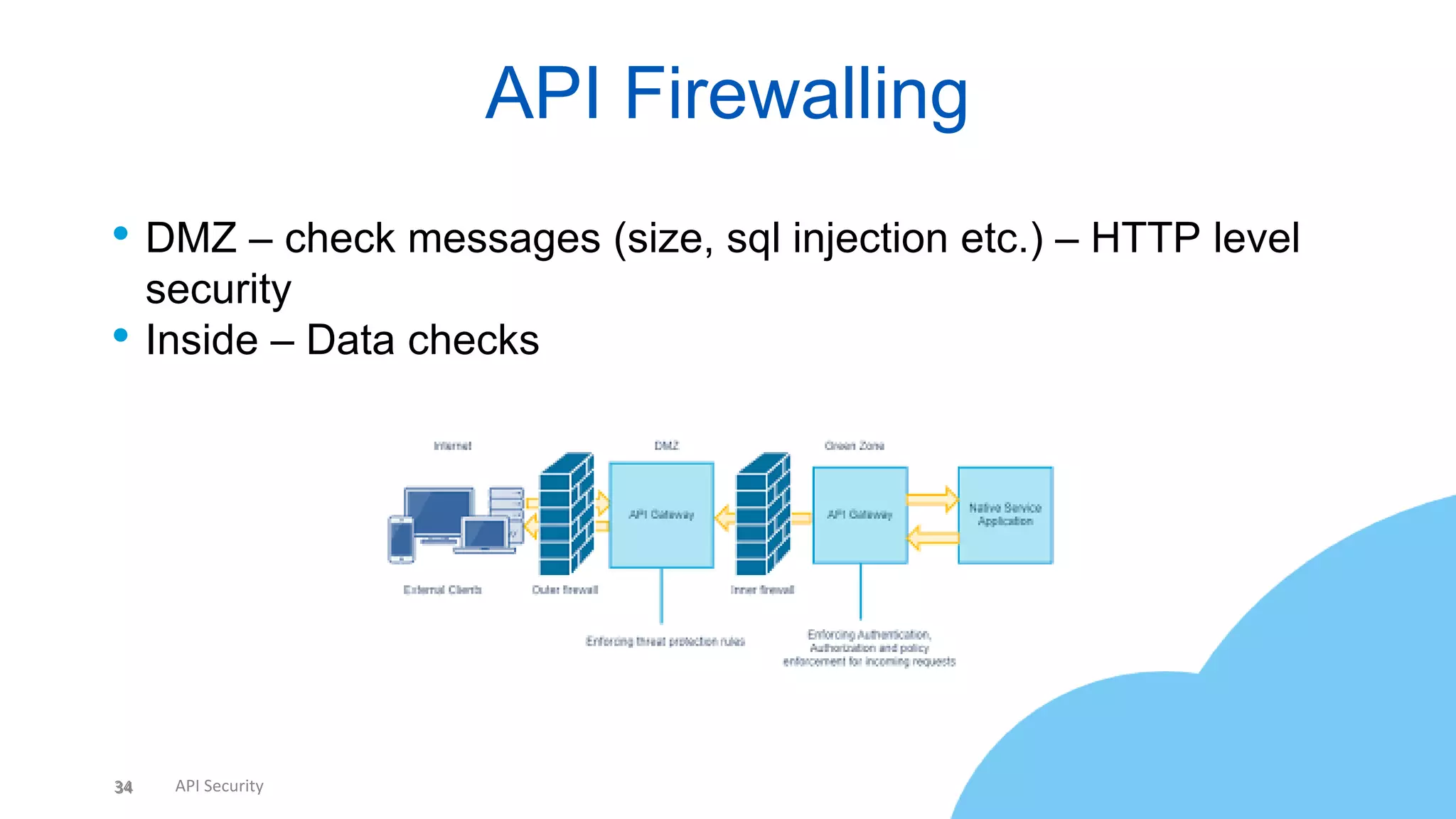 34 API Security
• DMZ – check messages (size, sql injection etc.) – HTTP level
security
• Inside – Data checks
API Firewalling
34
 