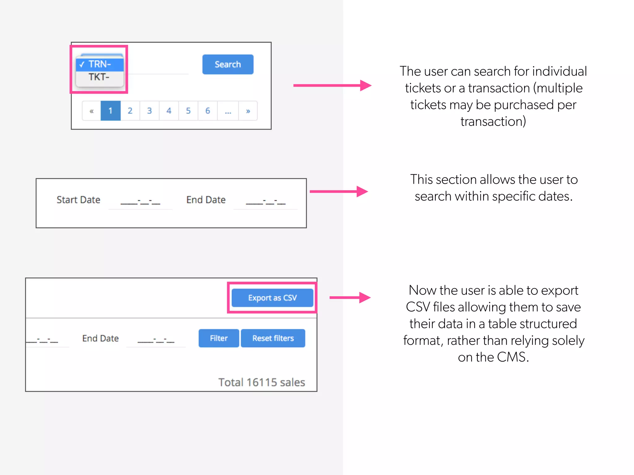 The user can search for individual
tickets or a transaction (multiple
tickets may be purchased per
transaction)
This section allows the user to
search within specific dates.
Now the user is able to export
CSV files allowing them to save
their data in a table structured
format, rather than relying solely
on the CMS.
 