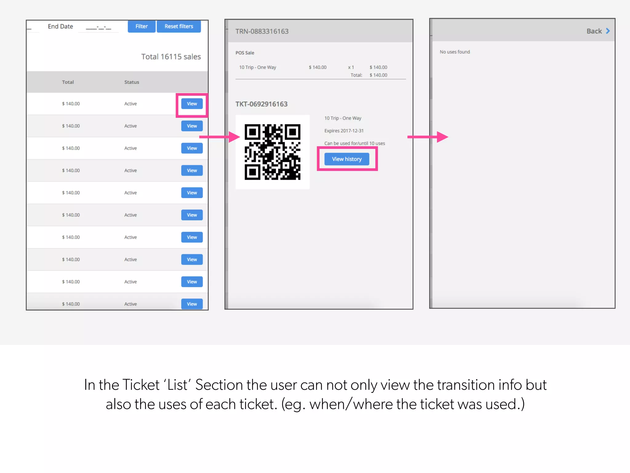 In the Ticket ‘List’ Section the user can not only view the transition info but
also the uses of each ticket. (eg. when/where the ticket was used.)
 