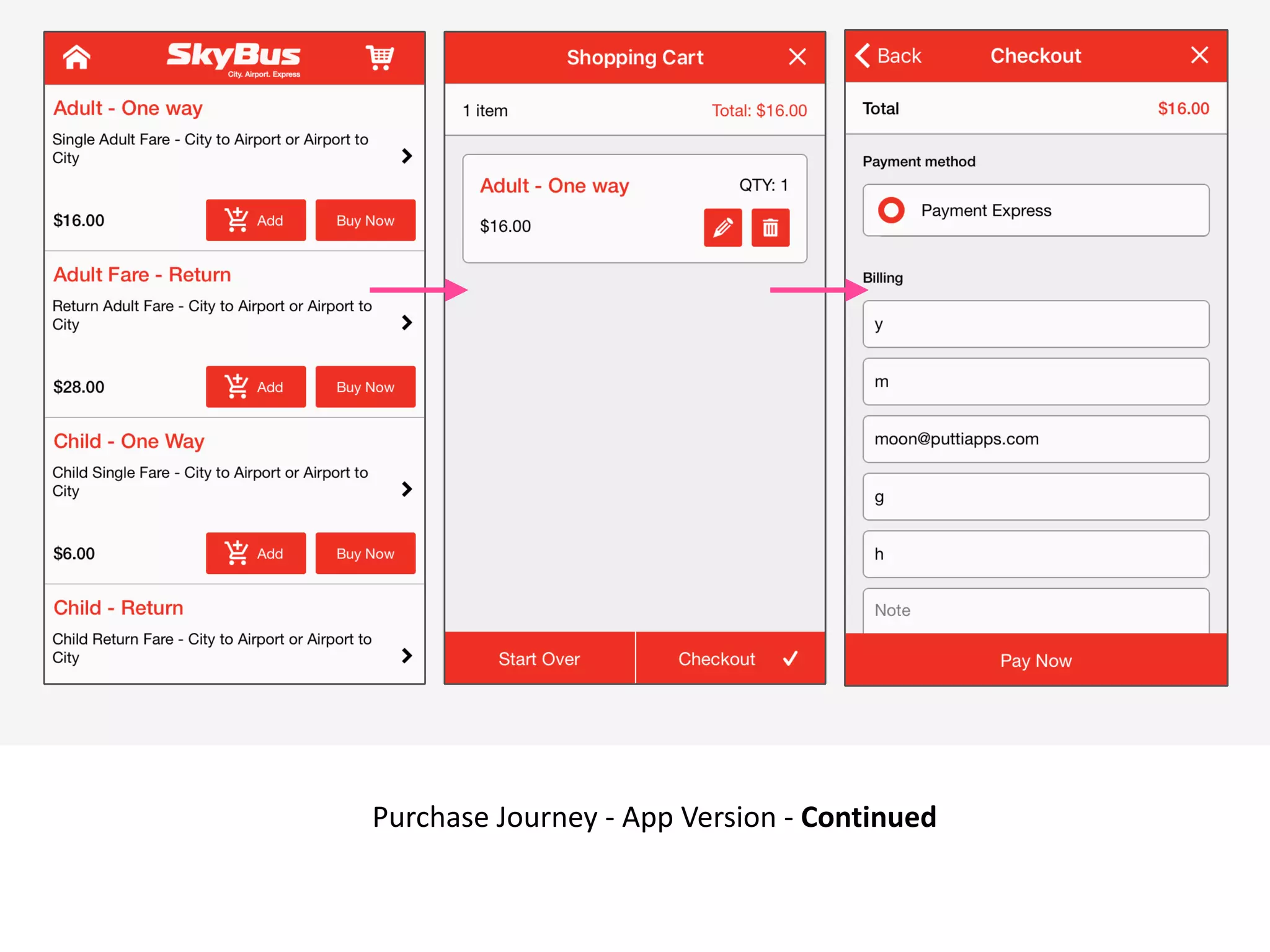  v
Purchase	
  Journey	
  -­‐	
  App	
  Version	
  -­‐	
  Continued
 