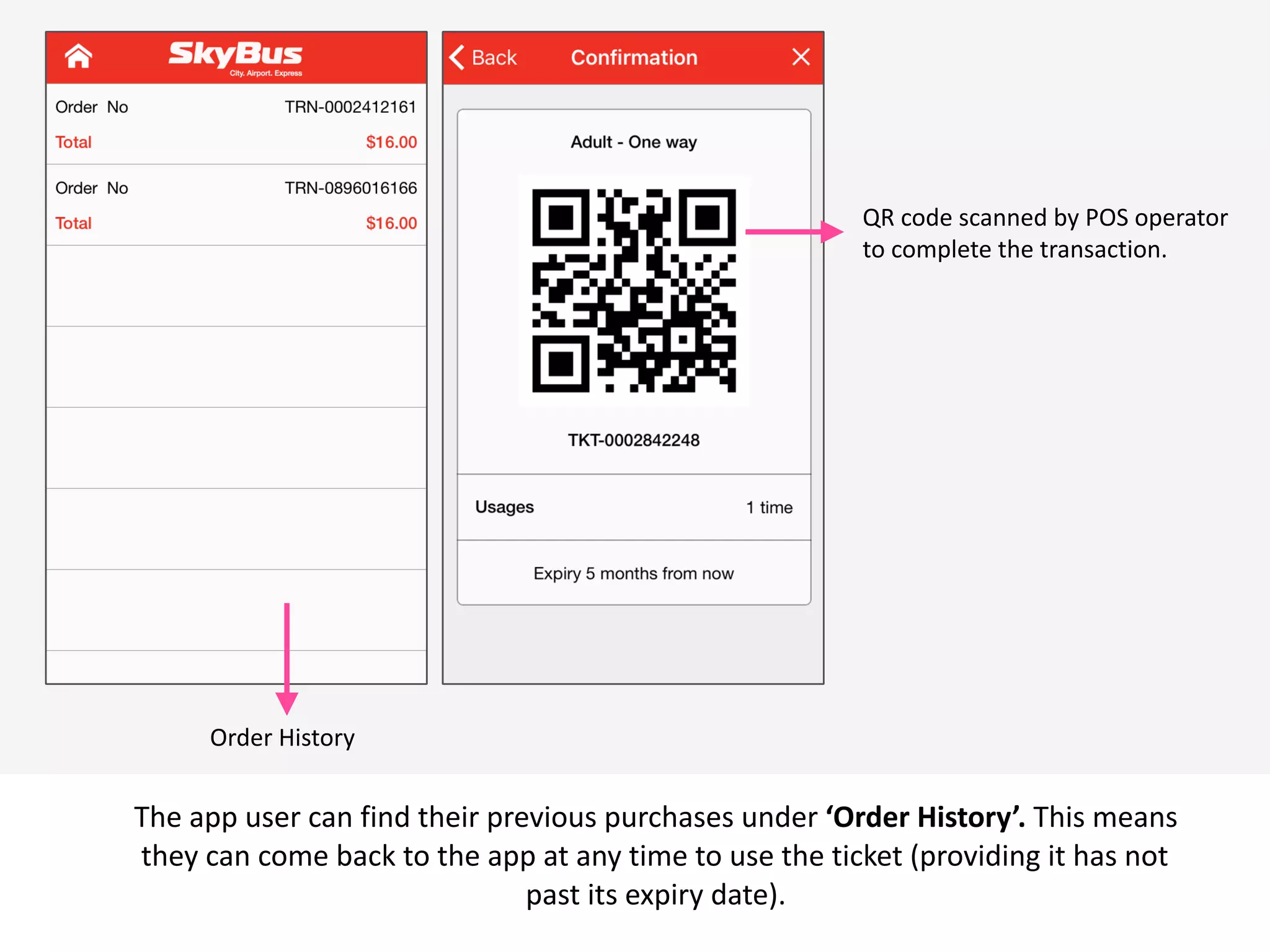  v
The	
  app	
  user	
  can	
  find	
  their	
  previous	
  purchases	
  under	
  ‘Order	
  History’.	
  This	
  means	
  
they	
  can	
  come	
  back	
  to	
  the	
  app	
  at	
  any	
  time	
  to	
  use	
  the	
  ticket	
  (providing	
  it	
  has	
  not	
  
past	
  its	
  expiry	
  date).
QR	
  code	
  scanned	
  by	
  POS	
  operator	
  
to	
  complete	
  the	
  transaction.
Order	
  History	
  
 