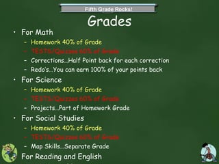 Grades For Math Homework 40% of Grade TESTS/Quizzes 60% of Grade Corrections…Half Point back for each correction Redo’s…You can earn 100% of your points back For Science Homework 40% of Grade TESTS/Quizzes 60% of Grade Projects…Part of Homework Grade  For Social Studies Homework 40% of Grade TESTS/Quizzes 60% of Grade Map Skills…Separate Grade For Reading and English ASK Mrs. T.G.!   