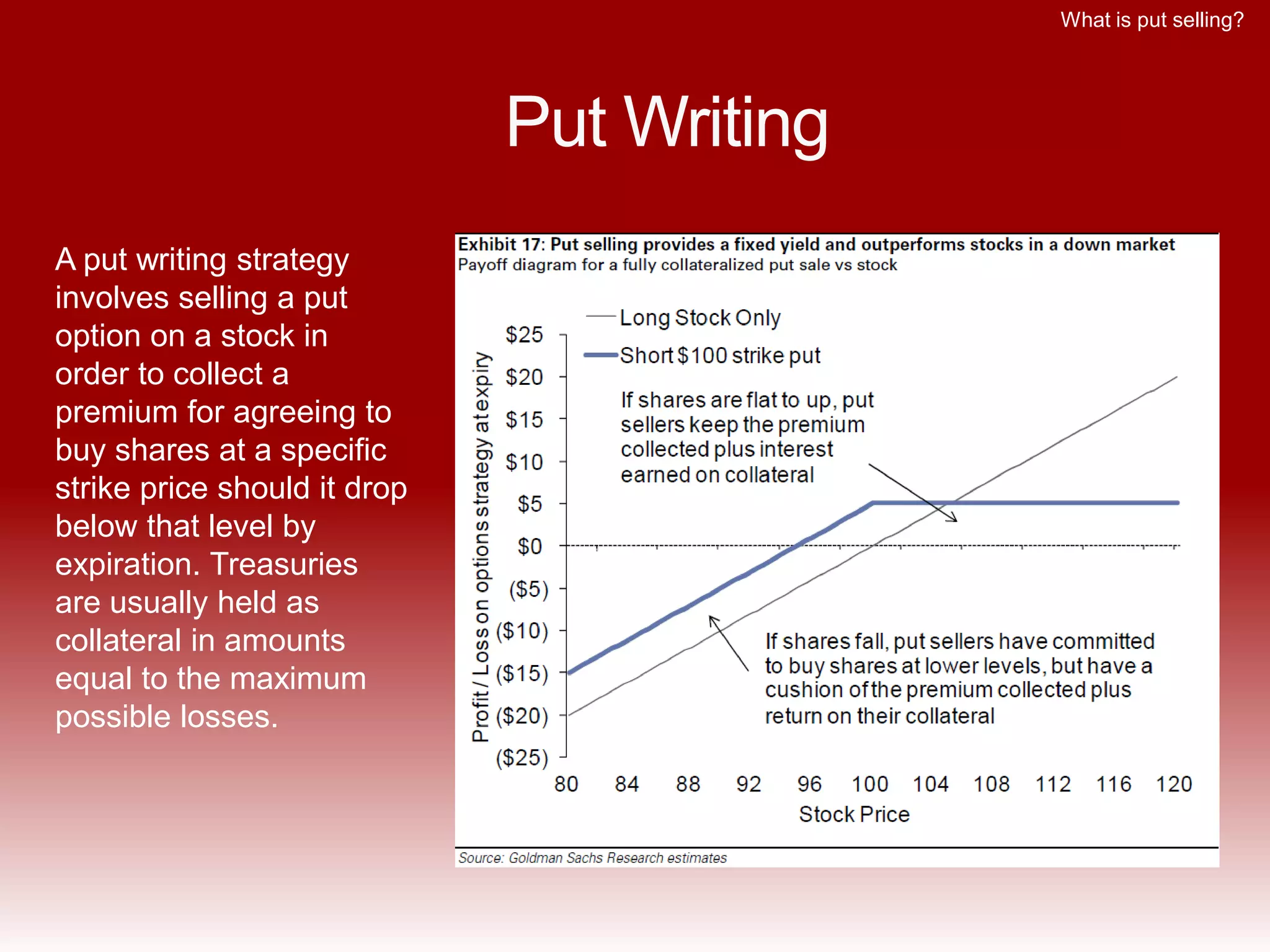 Growth of One Dollar
Historical Data
 The Chicago Board of Exchange has
created several option strategy
benchmarks that give reasonable
representations of put selling and
buywrite strategies.
 The S&P 500 PutWrite Index (PUT)
invests cash at one- and three-month
Treasury Bill rates and sells a
sequence of one-month at-the-money
S&P 500 puts. The treasury bills act
as collateral in an amount equal to
the maximum possible losses from
the put sales.
 The S&P 500 BuyWrite Index (BXM)
sells at-the-money (ATM) S&P 500
Index calls with one month to
expiration against a long position in
the S&P.
 