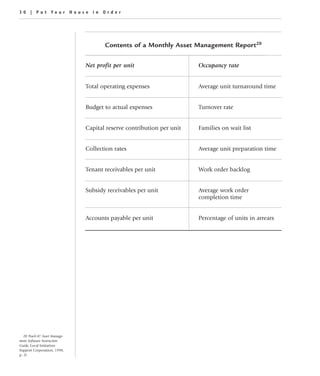 30 | Put Your House in Order




                                       Contents of a Monthly Asset Management Report20

                                Net profit per unit                     Occupancy rate


                                Total operating expenses                Average unit turnaround time


                                Budget to actual expenses               Turnover rate


                                Capital reserve contribution per unit   Families on wait list


                                Collection rates                        Average unit preparation time


                                Tenant receivables per unit             Work order backlog


                                Subsidy receivables per unit            Average work order
                                                                        completion time


                                Accounts payable per unit               Percentage of units in arrears




   20 Track-It! Asset Manage-
ment Software Instruction
Guide, Local Initiatives
Support Corporation, 1998,
p. 21.
 