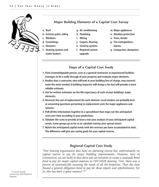 34 | Put Your House in Order




                                          Major Building Elements of a Capital Cost Survey

                             a.   Roof                         g.   Air conditioning          m. Major appliances
                             b.   Exterior paint, siding       h.   Plumbing                  n. Weather protection
                             c.   Windows                      i.   Wiring                    o. Trees, shrubs
                             d.   Furnishings                  j.   Carpets, flooring         p. Fire extinguishers,
                             e.   Elevators                    k.   Security systems             alarms
                             f.   Heating systems and          l.   Required system           q. Compactors, dumpsters
                                  water heaters                     upgrade




                                                           Steps of a Capital Cost Study
                             1. Find a knowledgeable person, such as a general contractor or experienced facilities
                                manager, to do a walk-through of your property and evaluate major elements.
                             2. Realize that a contractor, who will look at your building free of charge, may overesti-
                                mate the work needed. A building inspector will charge a fee but will provide a more
                                reliable estimate.
                             3. Ask for written estimates on the life expectancy of each of your building’s major
                                elements.
                             4. Research the cost of replacement for each element. Local vendors are probably best
                                at answering questions pertaining to replacement costs for major appliances and
                                systems.
                             5. Pull all this information together in a spreadsheet that maps out the anticipated
                                costs over time according to your predictions.
                             6. Tabulate the costs to provide at least a ten-year analysis of your anticipated capital
                                needs. Some groups go so far as to calculate twenty-year spread sheets.
                             7. Match the anticipated capital needs with the reserves you have accumulated to date.
                                The difference will give you saving goals for your capital reserve.




                                                           Regional Capital Cost Study
                             “Our housing organization does have an operating reserve but, unfortunately, no
                             capital reserve to tap for major building improvements. However, here in
                             Connecticut, we are lucky in that there was an initiative to create a statewide bond
                             fund to pay for major capital expenses in HIV/AIDS housing. First, there was a
                             process of systematically assessing the needs of all the properties. Then the state
                             floated a general obligation bond to pay for those repairs and refurbishment. For
  25 David Mensah,           us, this has been a great resource.”25
Connecticut AIDS Residence
Program.
 