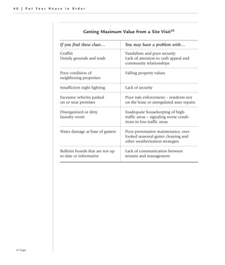 60 | Put Your House in Order




                               Getting Maximum Value from a Site Visit43

                  If you find these clues…          You may have a problem with…
                  Graffiti                          Vandalism and poor security
                  Untidy grounds and trash          Lack of attention to curb appeal and
                                                    community relationships

                  Poor condition of                 Falling property values
                  neighboring properties

                  Insufficient night lighting       Lack of security

                  Excessive vehicles parked         Poor rule enforcement – residents not
                  on or near premises               on the lease or unregulated auto repairs

                  Disorganized or dirty             Inadequate housekeeping of high-
                  laundry room                      traffic areas – signaling worse condi-
                                                    tions in low-traffic areas

                  Water damage at base of gutters   Poor preventative maintenance, over-
                                                    looked seasonal gutter cleaning and
                                                    other weatherization strategies

                  Bulletin boards that are not up   Lack of communication between
                  to date or informative            tenants and management




 43 Vogel.
 
