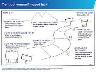 Try it out yourself – good luck!




© 2012 KPMG Statsautoriseret Revisionspartnerselskab, a Danish limited liability company and a member firm of the KPMG network of independent   10
member firms affiliated with KPMG International Cooperative (KPMG International), a Swiss entity. All rights reserved.
 