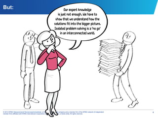 But:                                                                           Our expert knowledge
                                                                          is just not enough. We have to
                                                                        show that we understand how the
                                                                       solutions fit into the bigger picture.
                                                                       Isolated problem solving is a ’no go’
                                                                            in an interconnected world.




© 2012 KPMG Statsautoriseret Revisionspartnerselskab, a Danish limited liability company and a member firm of the KPMG network of independent   4
member firms affiliated with KPMG International Cooperative (KPMG International), a Swiss entity. All rights reserved.
 