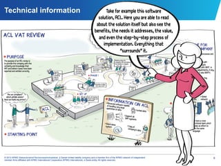 Technical information                                                                           Take for example this software
                                                                                            solution, ACL. Here you are able to read
                                                                                           about the solution itself but also see the
                                                                                          benefits, the needs it addresses, the value,
                                                                                            and even the step-by-step process of
                                                                                               implementation. Everything that
                                                                                                        ”surrounds” it.




© 2012 KPMG Statsautoriseret Revisionspartnerselskab, a Danish limited liability company and a member firm of the KPMG network of independent   6
member firms affiliated with KPMG International Cooperative (KPMG International), a Swiss entity. All rights reserved.
 