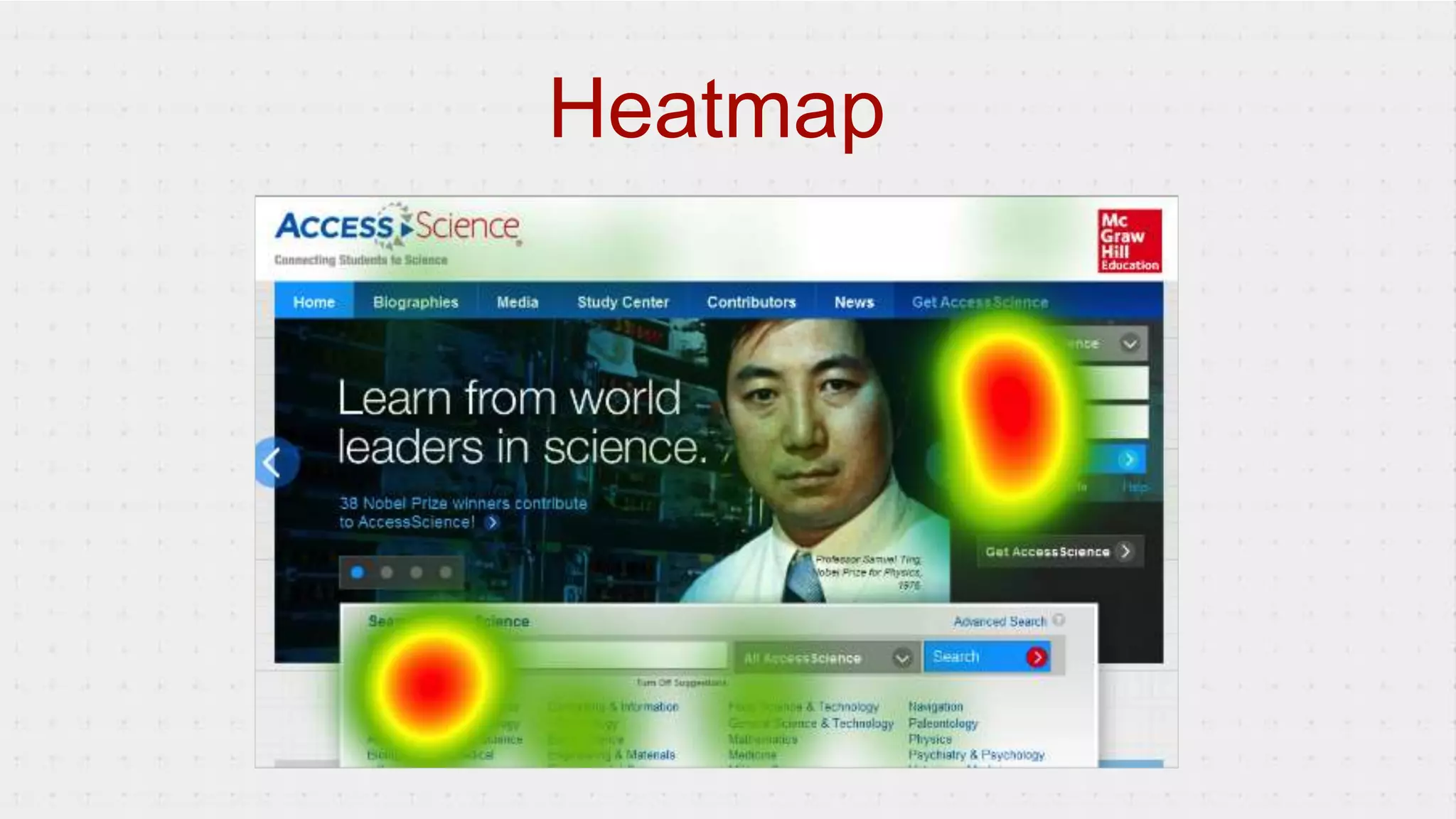 Heatmap
 