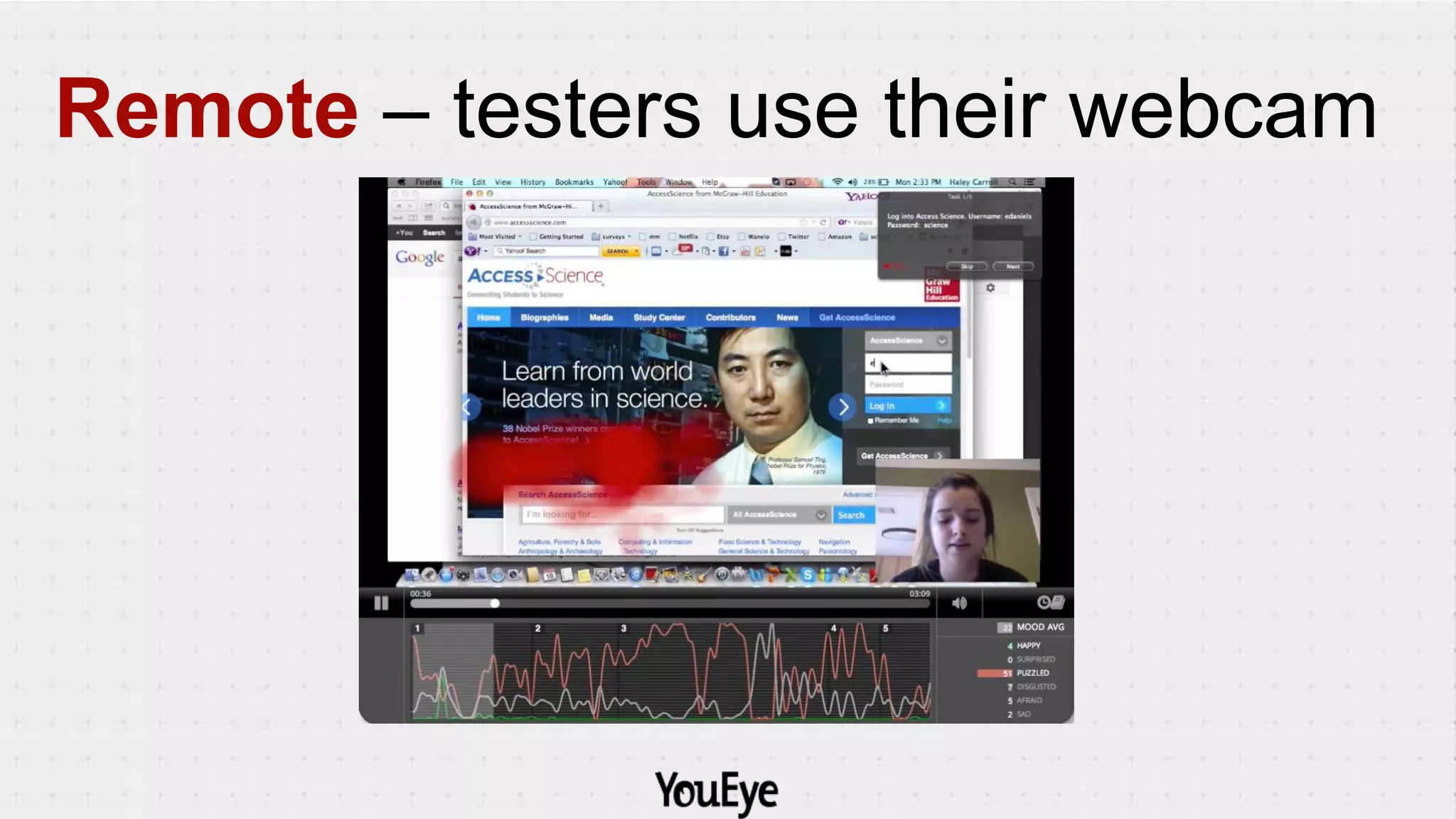 Remote – testers use their webcam
 