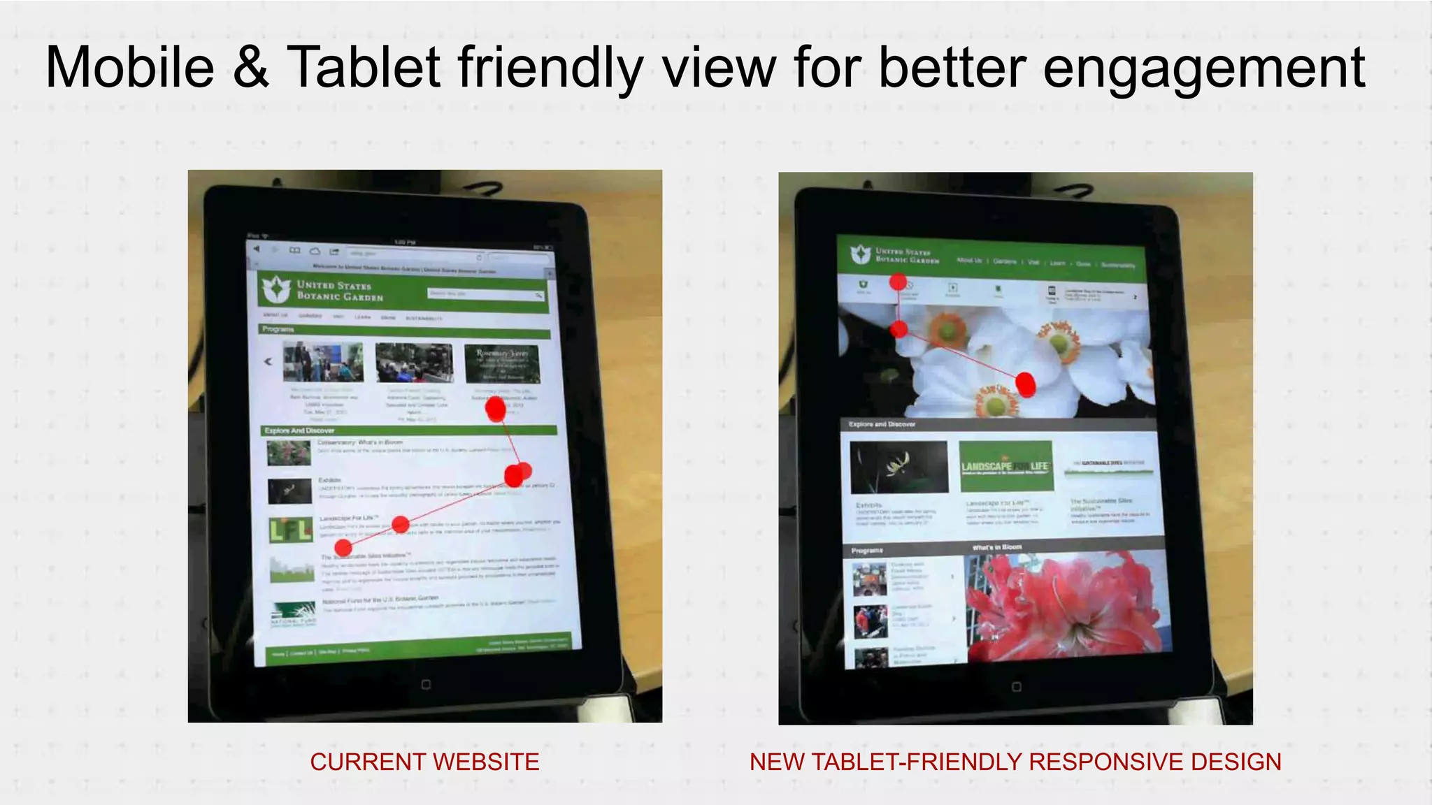 Mobile & Tablet friendly view for better engagement
NEW TABLET-FRIENDLY RESPONSIVE DESIGNCURRENT WEBSITE
 