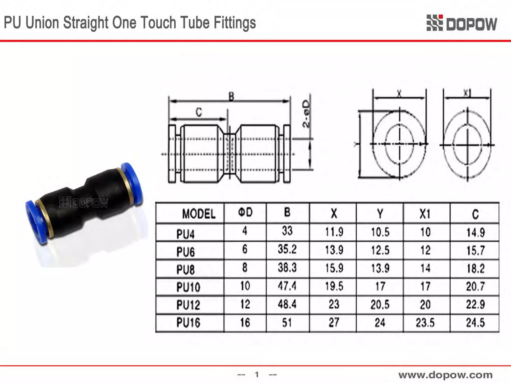 PU Union Straight One Touch Tube Fittings PDF