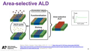 Slides of invited 