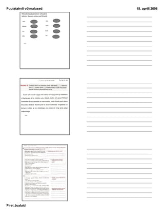 Puutetahvli võimalused