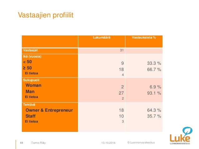 Ebony lesbot imee iso clits
