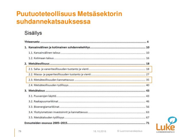 Dating profiili Yhteenveto näyte