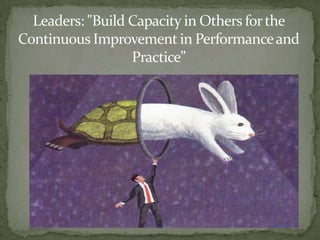 Leaders: "Build Capacity in Others for the Continuous Improvement in Performance and Practice”