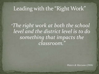 Leading with the “Right Work”“The right work at both the school level and the district level is to do something that impacts the classroom.”Waters & Marzano (2006)