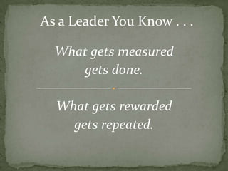 As a Leader You Know . . .What gets measured gets done.What gets rewardedgets repeated.