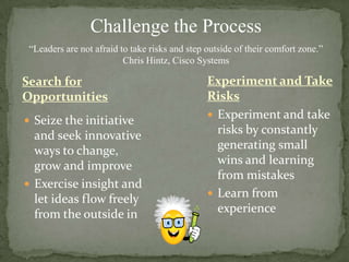 Challenge the Process“Leaders are not afraid to take risks and step outside of their comfort zone.”Chris Hintz, Cisco SystemsExperiment and Take RisksSearch for OpportunitiesExperiment and take risks by constantly generating small wins and learning from mistakesLearn from experienceSeize the initiative and seek innovative ways to change, grow and improveExercise insight and let ideas flow freely from the outside in