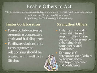 Enable Others to Act“To be successful, teams must adopt a www.com (we will win) mind-set, and not an imm.com (I, me, myself) mind-set.”Lily Cheng, PACE Learning & ConsultancyStrengthen OthersFoster CollaborationFoster collaboration by promoting cooperative goals and building trustFacilitate relationships. Every significant relationship should be treated as if it will last a lifetimeHelping others take ownership  in and responsibility for the success of the group by enhancing their competence and confidence