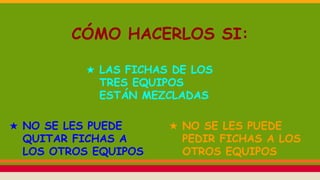 CÓMO HACERLOS SI:
★ NO SE LES PUEDE
QUITAR FICHAS A
LOS OTROS EQUIPOS
★ NO SE LES PUEDE
PEDIR FICHAS A LOS
OTROS EQUIPOS
★ LAS FICHAS DE LOS
TRES EQUIPOS
ESTÁN MEZCLADAS